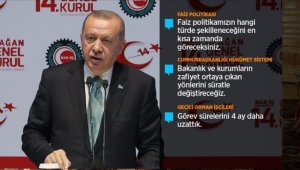 Cumhurbaşkanı Erdoğan'dan Merkez Bankası açıklaması