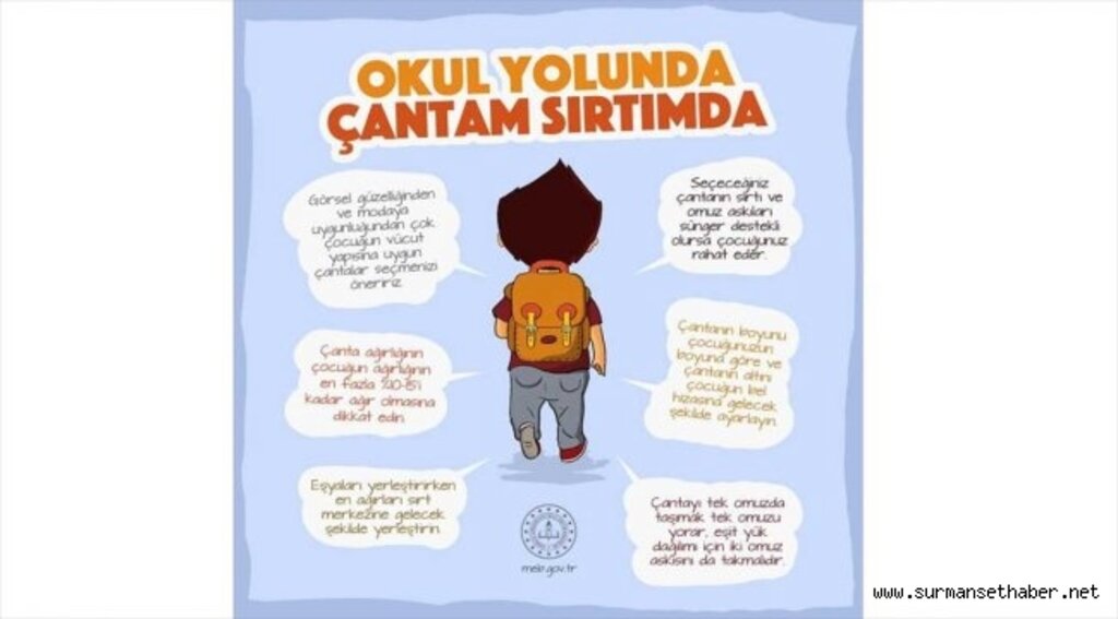 Bakan Selçuk'tan 'okul çantası' paylaşımı