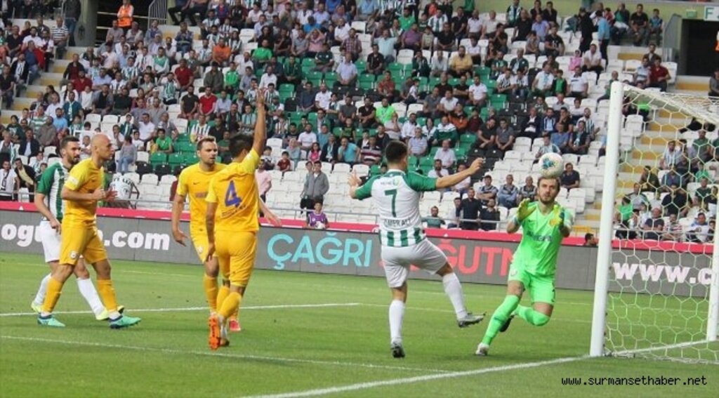 Konya'da gol çıkmadı