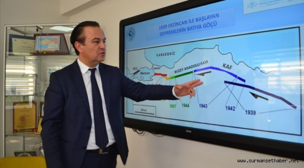 'Marmara Denizi'ndeki fayı 7 gün, 24 saat izliyoruz'
