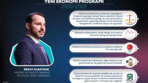 Hazine ekim aralık dönemi iç borçlanma stratejisini açıkladı