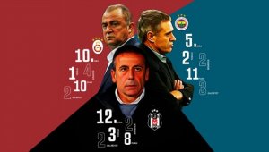 İstanbul'un 'Üç Büyükler'inin tarihi düşüşü