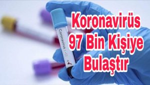 Dünya Koronavirüs Tehditi Altında