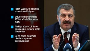 Sağlık Bakanı Koca: Veriler bize salgının kontrolümüz altında olduğunu gösteriyor