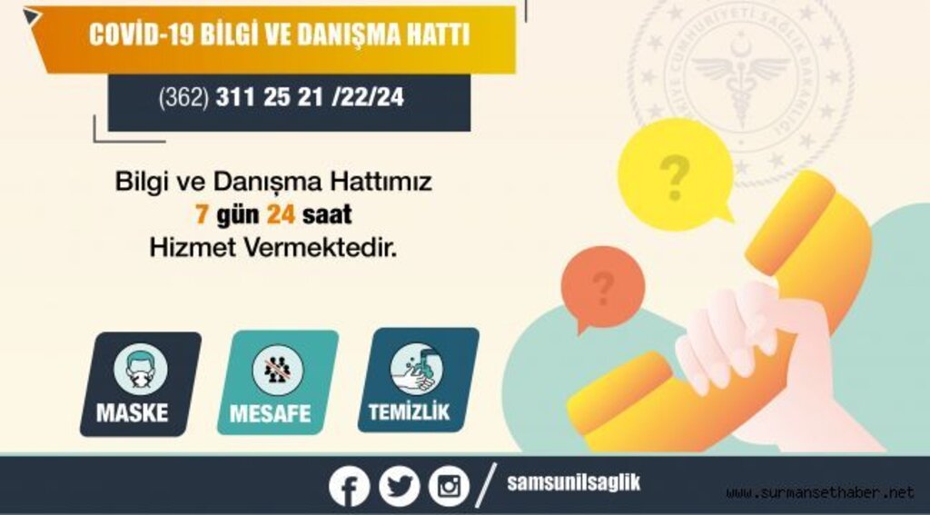 COVİD 19 BİLGİ VE DANIŞMA HATTI KESİNTİSİZ 7 GÜN 24 SAAT HİZMET VERECEK