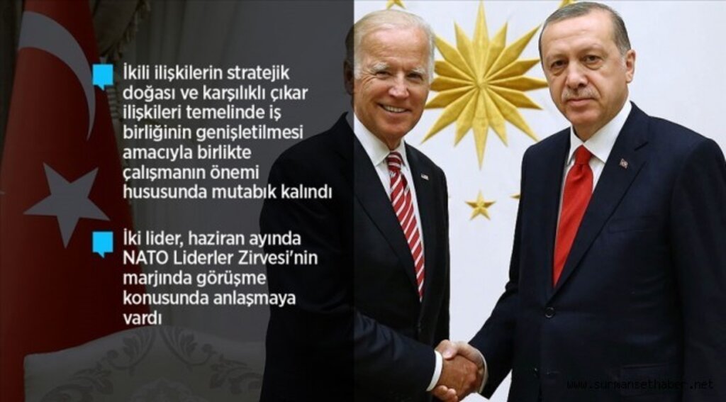 Cumhurbaşkanı Erdoğan, ABD Başkanı Biden ile görüştü