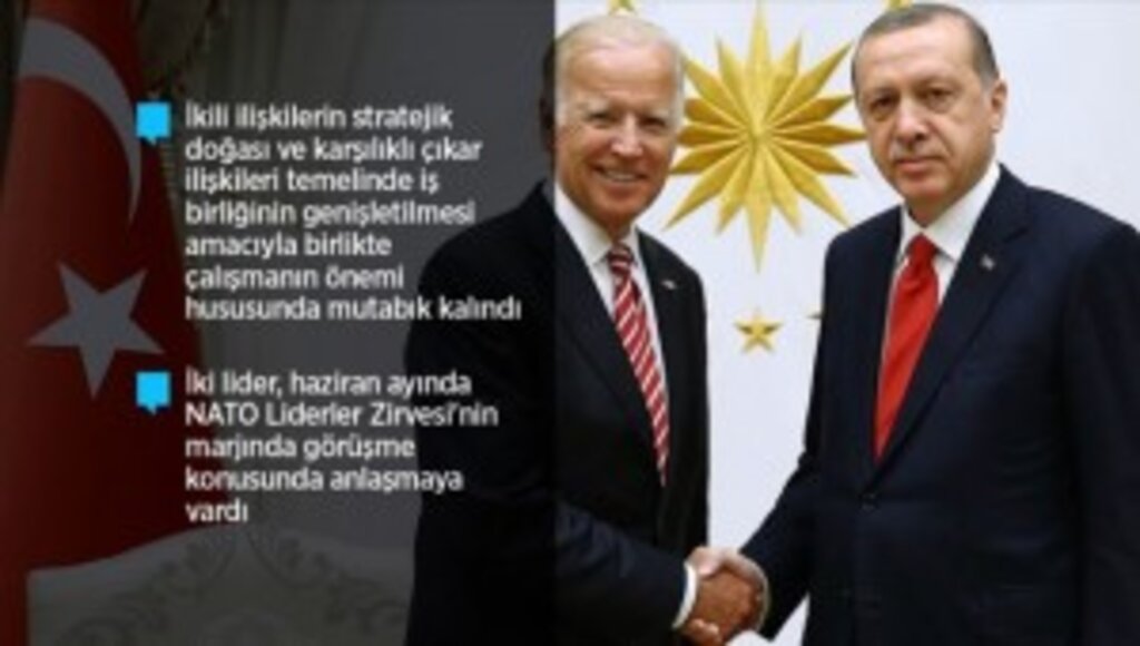 Cumhurbaşkanı Erdoğan, ABD Başkanı Biden ile görüştü