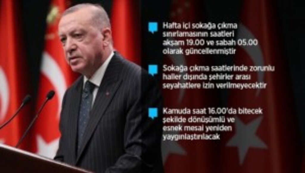 Cumhurbaşkanı Erdoğan: Ramazan ayında kısmi kapanma uygulamasına geçiyoruz