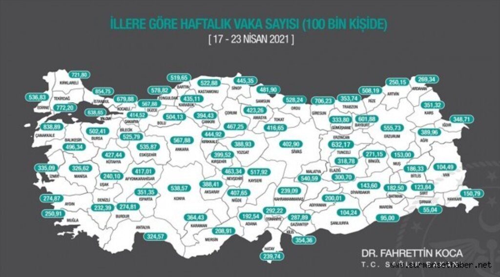 Kovid-19 vaka sayısı 51 ilde arttı, 29 ilde azaldı, Hatay'da ise aynı kaldı