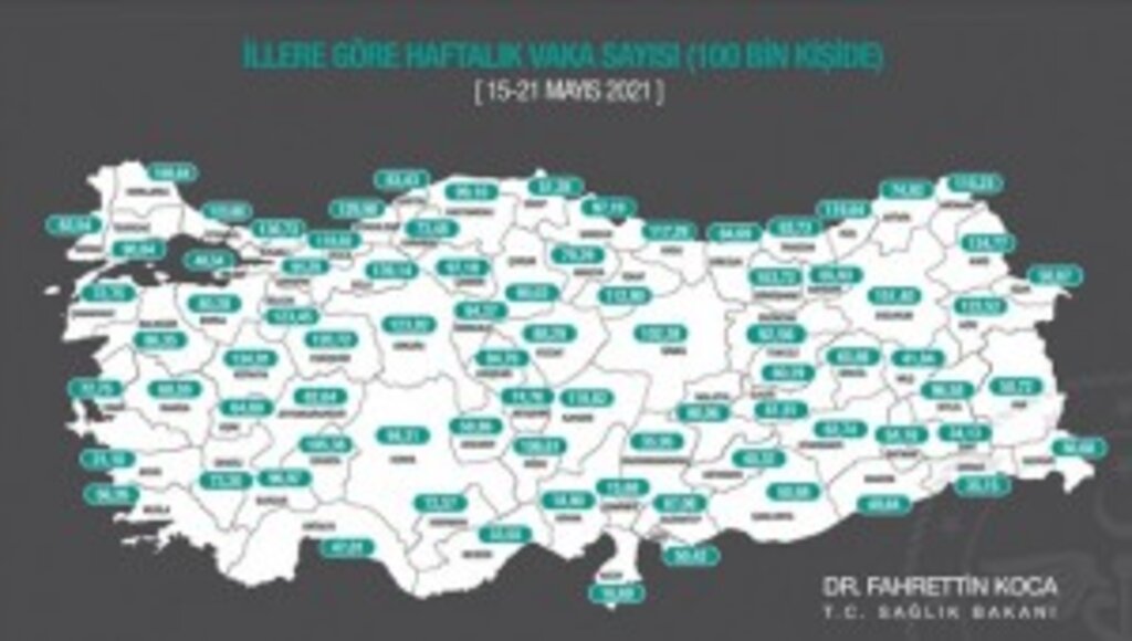Bakan Koca, illere göre her 100 bin kişide görülen Kovid-19 vaka sayılarını açıkladı