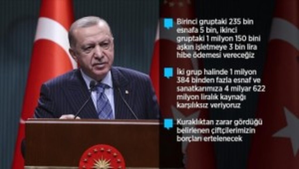 Cumhurbaşkanı Erdoğan: Esnaf ve sanatkarımıza 4 milyar 622 milyon liralık kaynağı karşılıksız veriyoruz