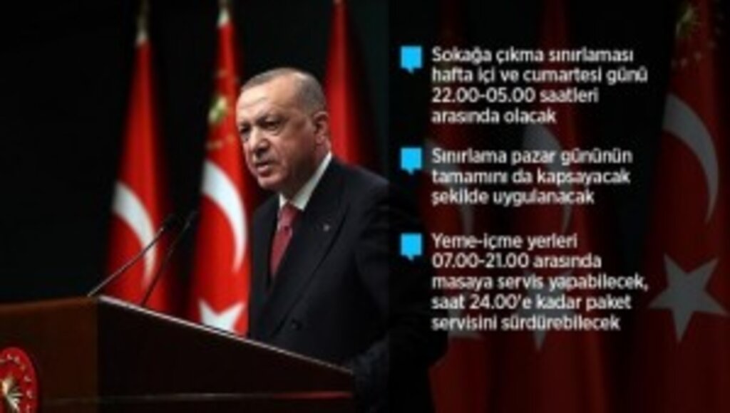 Cumhurbaşkanı Erdoğan, haziran ayına ilişkin kademeli normalleşme takvimini açıkladı