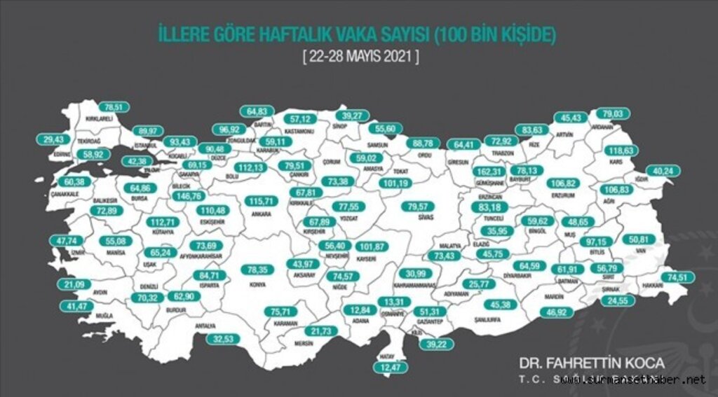İllere göre her 100 bin kişide görülen Kovid-19 vaka sayıları açıklandı