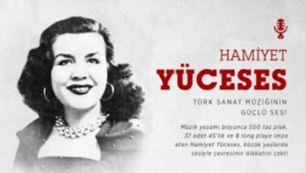 Türk sanat müziğinin güçlü sesi: Hamiyet Yüceses