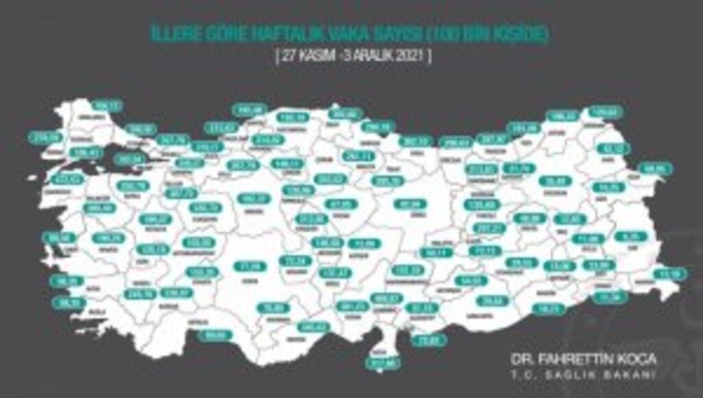 Kovid-19 vaka sayısı üç büyükşehirde azaldı