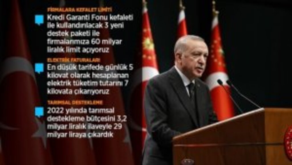 Cumhurbaşkanı Erdoğan: En düşük tarifede aylık elektrik tüketimini 150 kilovattan 210 kilovata çıkarıyoruz