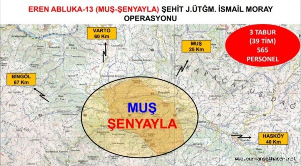 Eren Abluka-13 Şehit Jandarma Üsteğmen İsmail Moray Operasyonu Başlatıldı