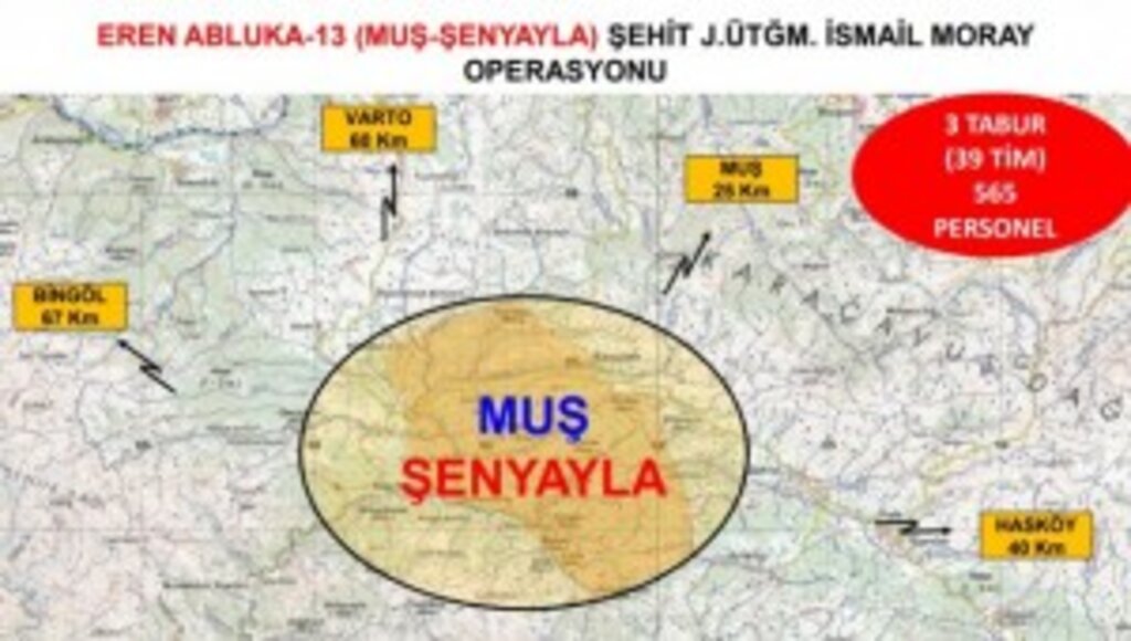 Eren Abluka-13 Şehit Jandarma Üsteğmen İsmail Moray Operasyonu Başlatıldı 
