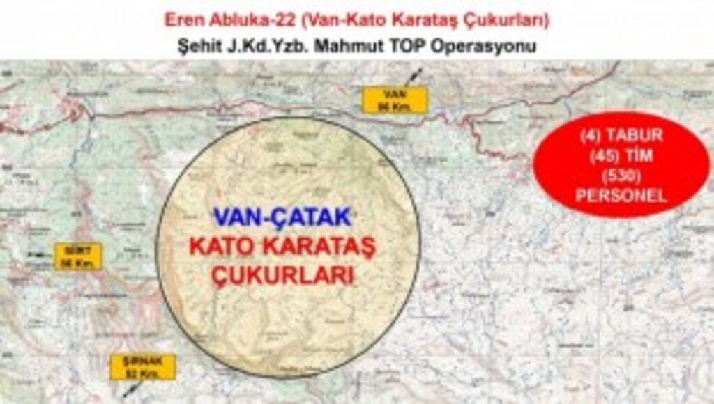 Eren Abluka-22 Şehit Jandarma Kıdemli Yüzbaşı Mahmut Top Operasyonu Başlatıldı 