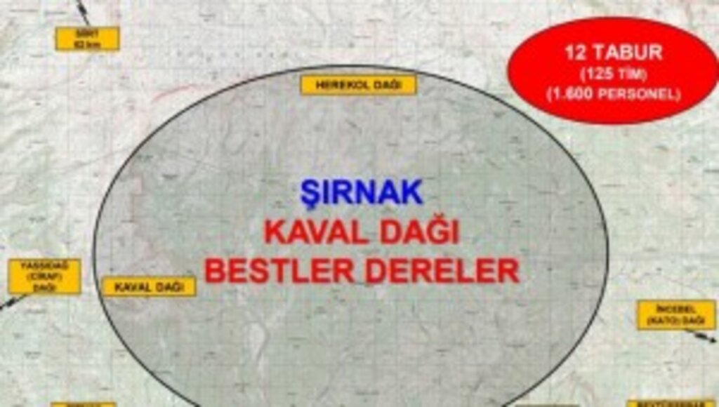 Eren Abluka Sonbahar-Kış Operasyonları Başlatıldı