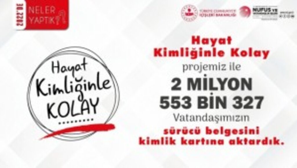 Ehliyet Özellikli Kimlik Kartı Sahibi Sayısı 5 Milyon 208 Bin 331'e Yükseldi