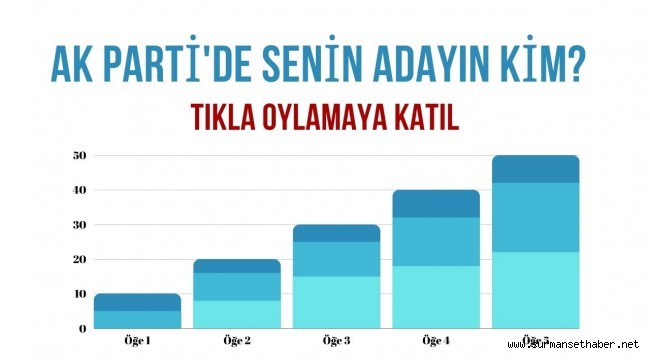  AK PARTİ'DE SENİN ADAYIN KİM? TIKLA OYUNU KULLAN!
