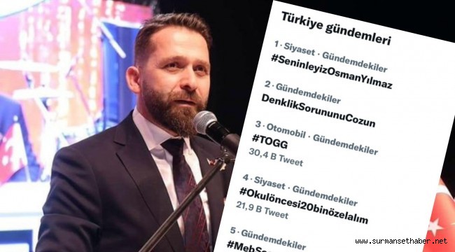 ASFED Genel Başkanı Osman Yılmaz Türkiye Gündemine Oturdu