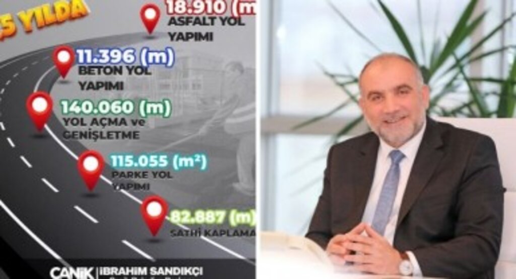 Canik’te Ulaşımda Dev Atak