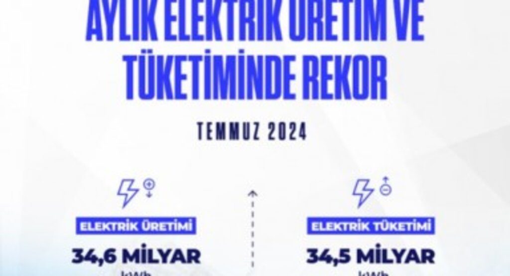 Elektrik Kullanımında Temmuz Rekoru