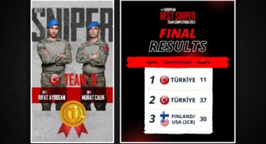 En İyi Keskin Nişancı Yarışmasına “Türk” damgası