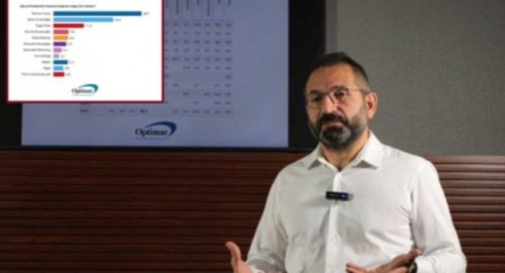 OPTİMAR’dan Cumhurbaşkanlığı anketi: Mansur Yavaş, Ekrem İmamoğlu’nun önünde