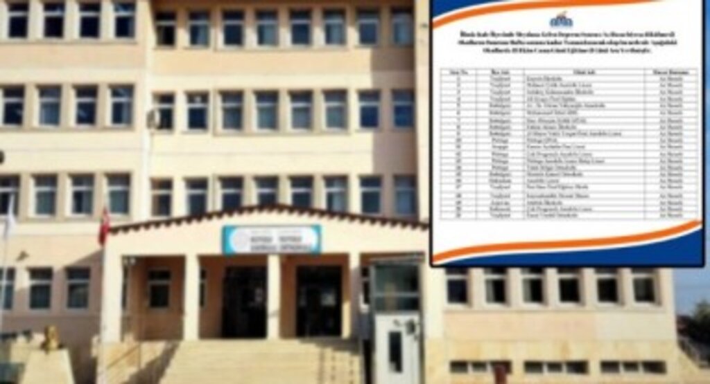 Malatya’da deprem sebebiyle farklı ilçelerde yer alan 21 okulda hasar oluştu, eğitime ara verildi