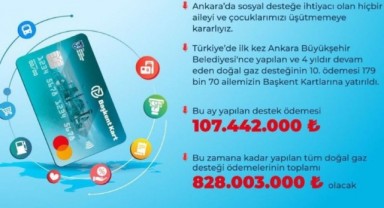 Mansur Yavaş: Dayanışma Ruhuyla Şehrimizi Isıtıyoruz