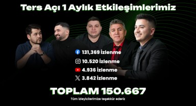 Ters Açı'nın 1 Aylık Etkileşimleri Göz Doldurdu