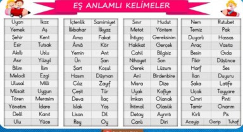 Kolayın Eş Anlamlısı Nedir