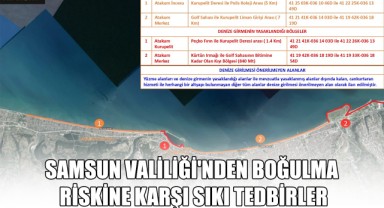 Samsun Valiliği'nden Boğulma Riskine Karşı Sıkı Tedbirler!