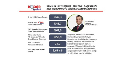 Türkiye’de Örnek Belediye Başkanı: Halit Doğan’a Vatandaştan Güçlü Destek