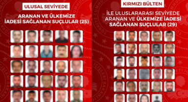 29'u Kırmızı Bültenle Aranan 54 Firari Suçlu Türkiye'ye İade Edildi